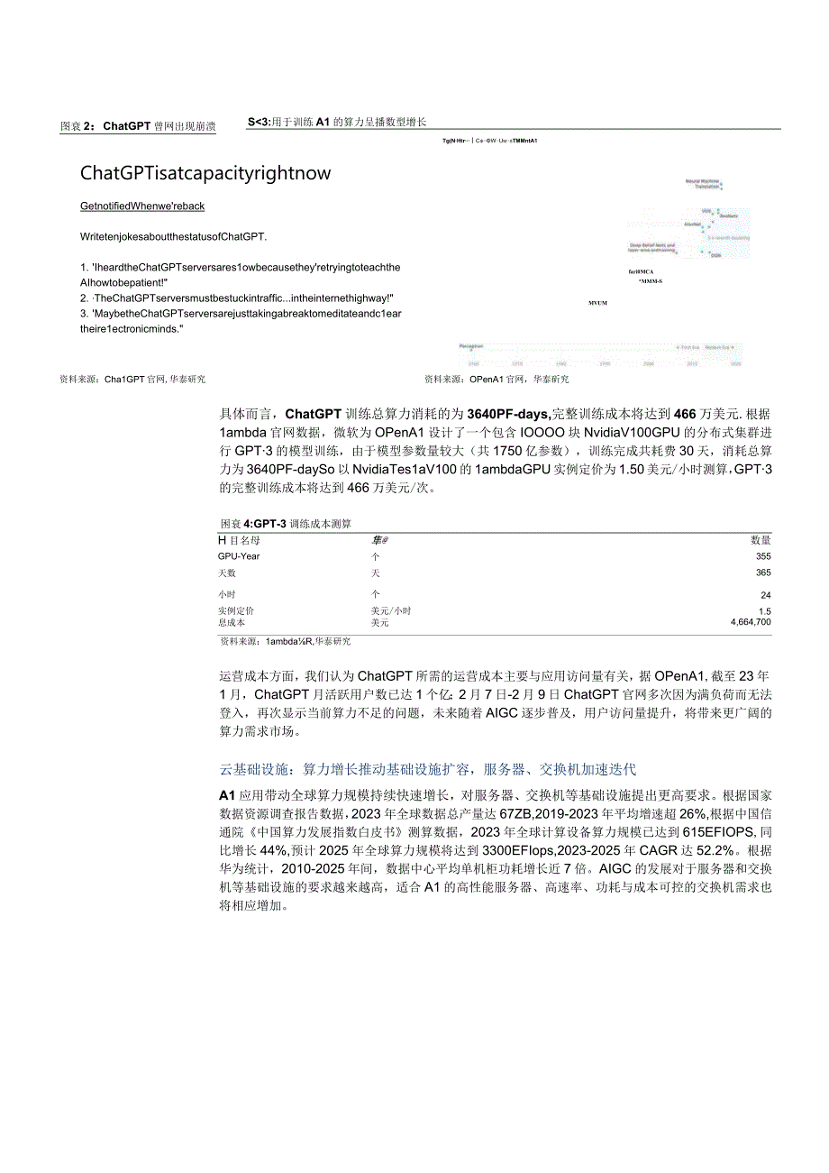 2023年通信专题研究报告.docx_第3页