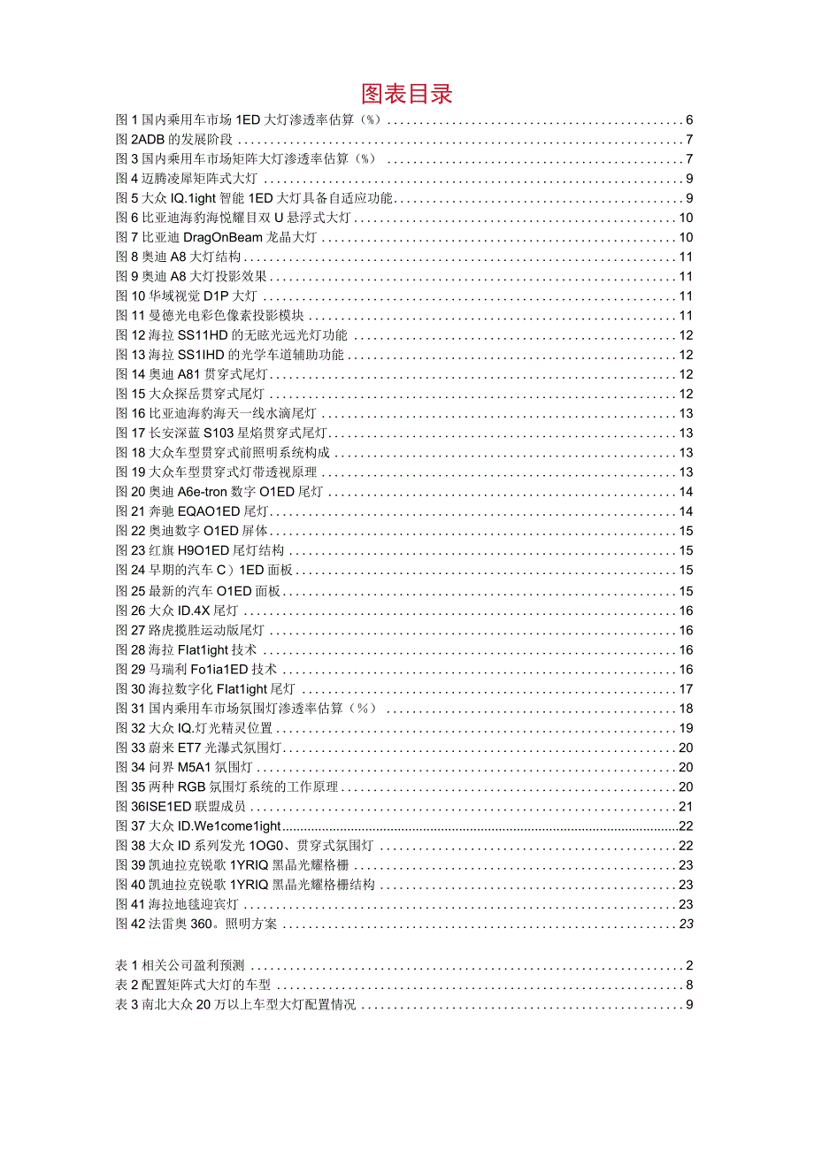 2023年汽车汽车行业深度报告word：车灯智能化升级贯穿灯氛围灯率先突破.docx_第2页