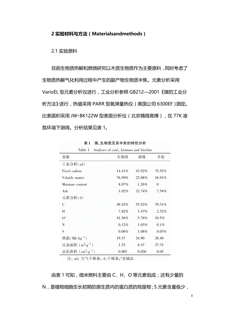 木质生物燃料与其半焦的混燃实验研究.doc_第3页