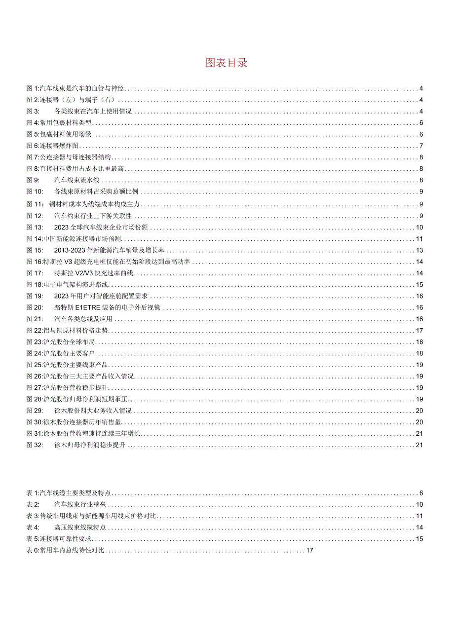 2023年汽车线束行业深度报告word：三大趋势引领汽车线束行业再成长国产替代迎来大机遇.docx_第2页