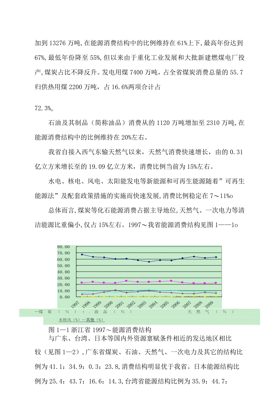 2023年浙江省能源结构优化方案研究.docx_第2页