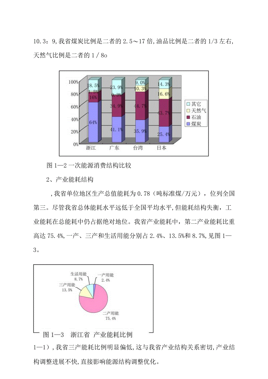 2023年浙江省能源结构优化方案研究.docx_第3页