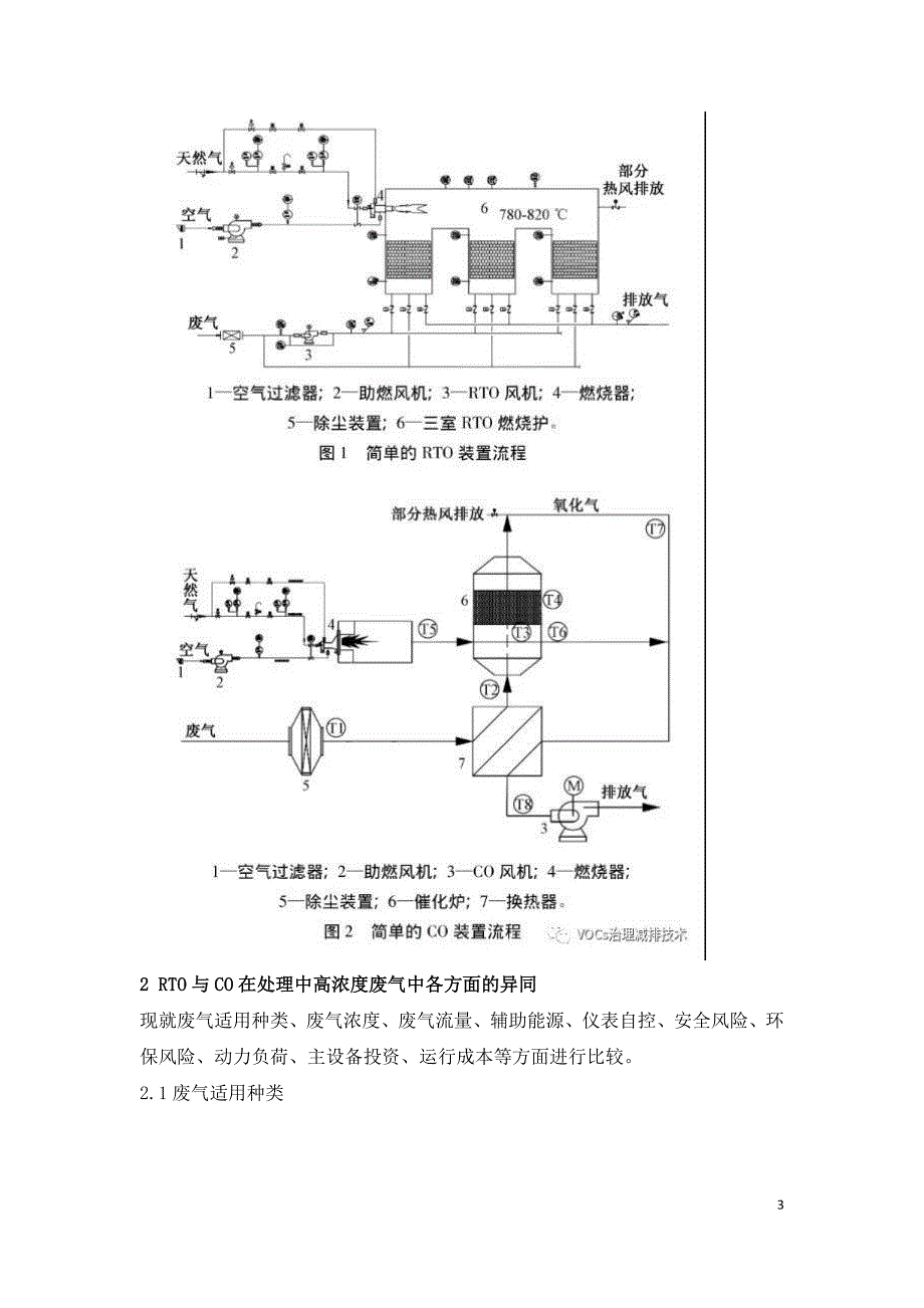 VOCs废气治理中焚烧工艺的选择.doc_第3页