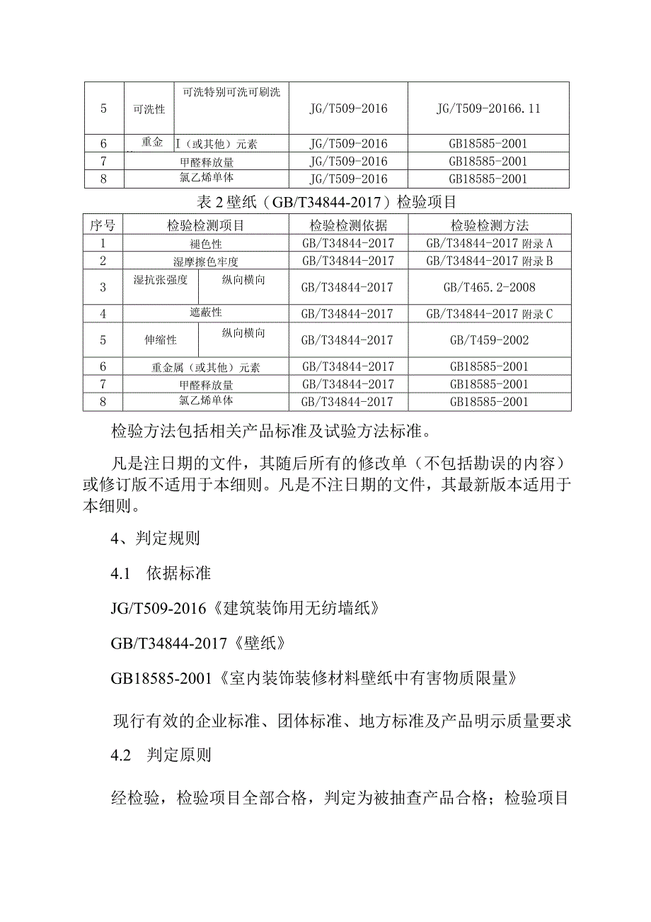 2023年泰州市市级产品质量监督抽查实施细则（壁纸）.docx_第2页