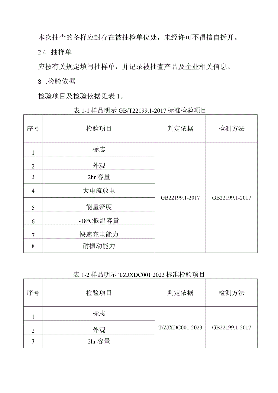 2023年泰州市市级产品质量监督抽查实施细则（电动自行车蓄电池）.docx_第3页