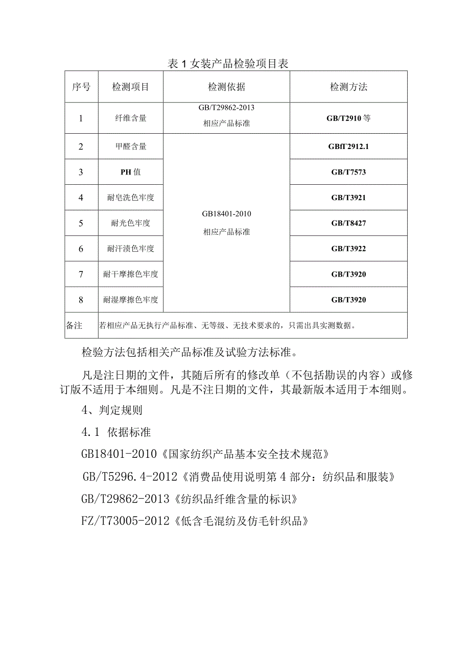 2023年泰州市市级产品质量监督抽查实施细则（女装）.docx_第2页