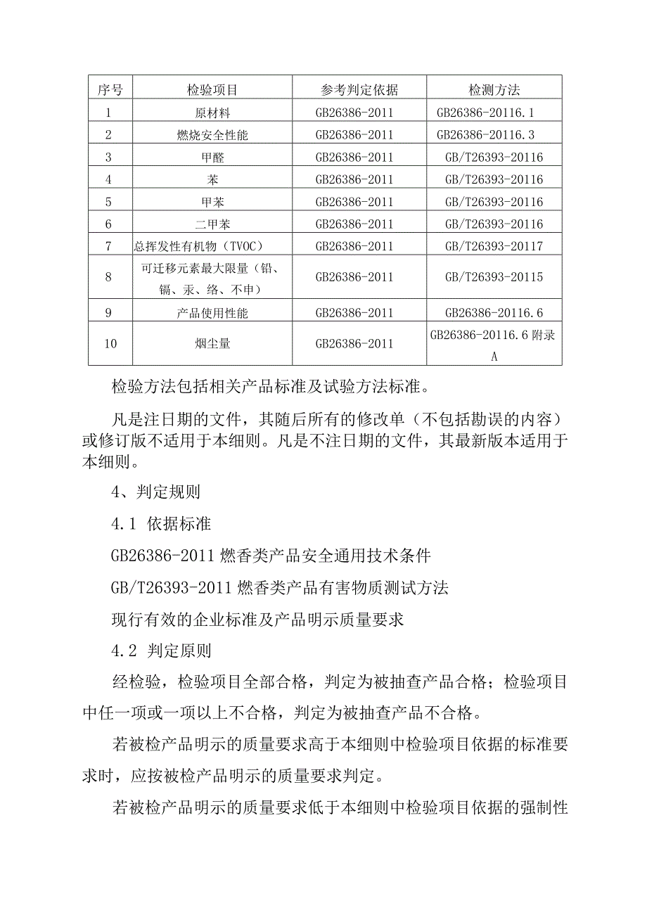 2023年泰州市市级产品质量风险监测实施细则（燃香）.docx_第2页