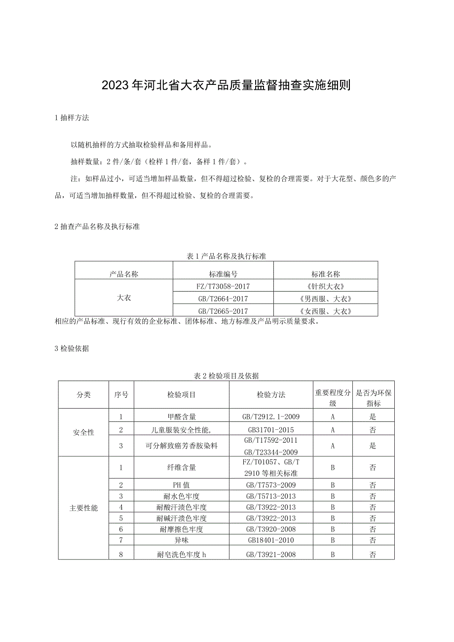 2023年河北省大衣产品质量监督抽查实施细则.docx_第1页