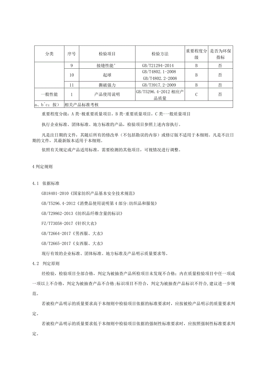 2023年河北省大衣产品质量监督抽查实施细则.docx_第2页