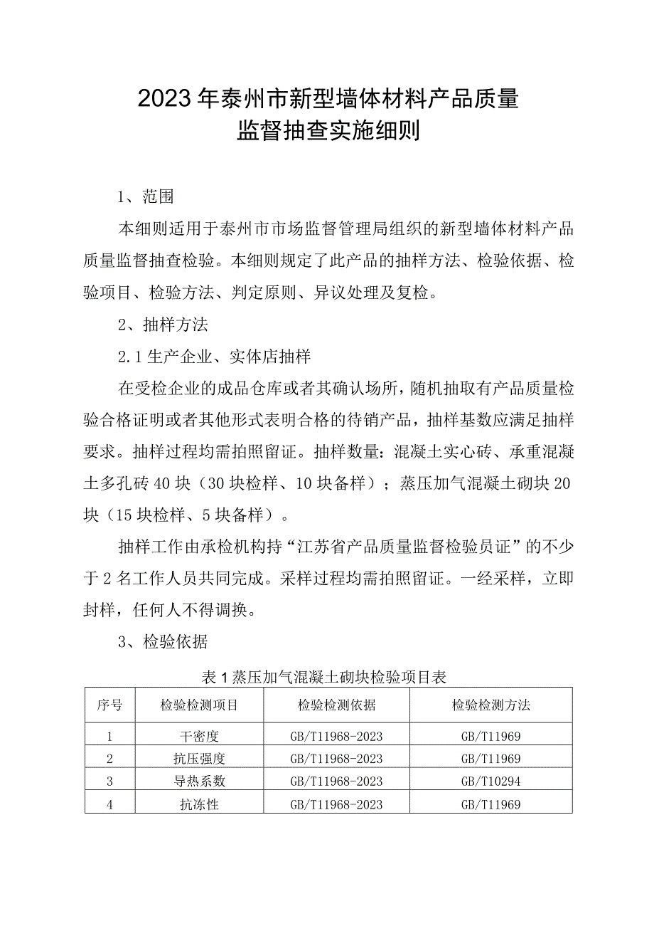 2023年泰州市市级产品质量监督抽查实施细则（新型墙体材料）.docx_第1页