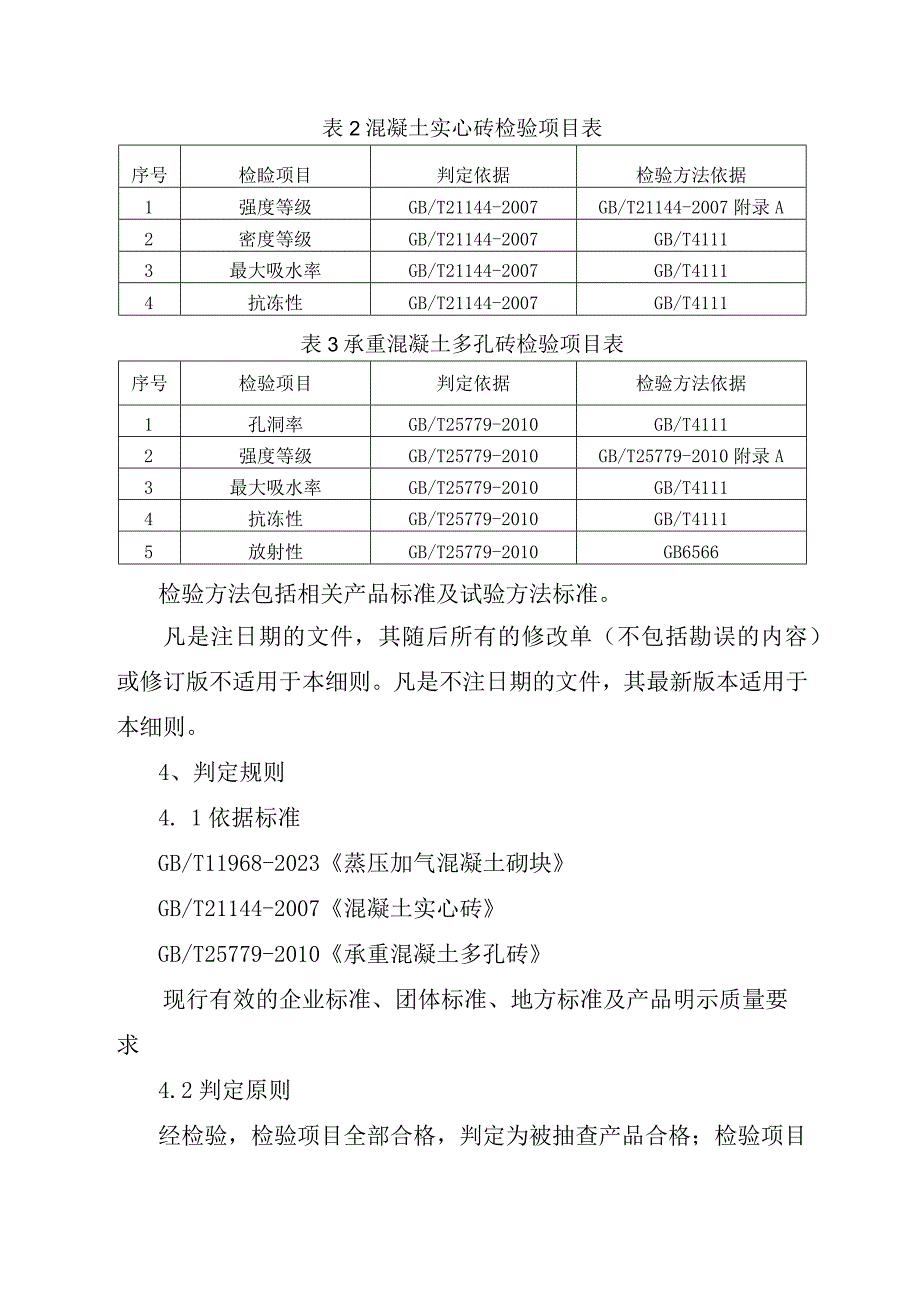 2023年泰州市市级产品质量监督抽查实施细则（新型墙体材料）.docx_第2页