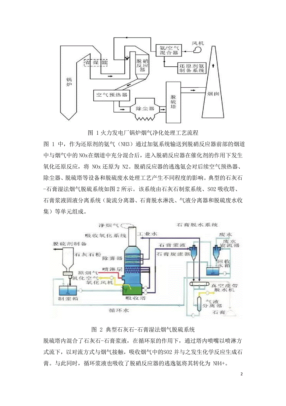 烟气脱硝逃逸氨的迁移转化及其对脱硫废水处理的影响.doc_第2页