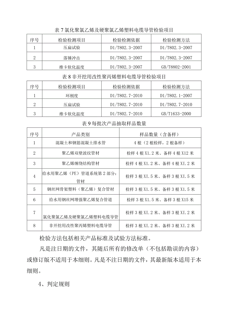 2023年泰州市市级产品质量监督抽查实施细则（埋地管材）.docx_第3页