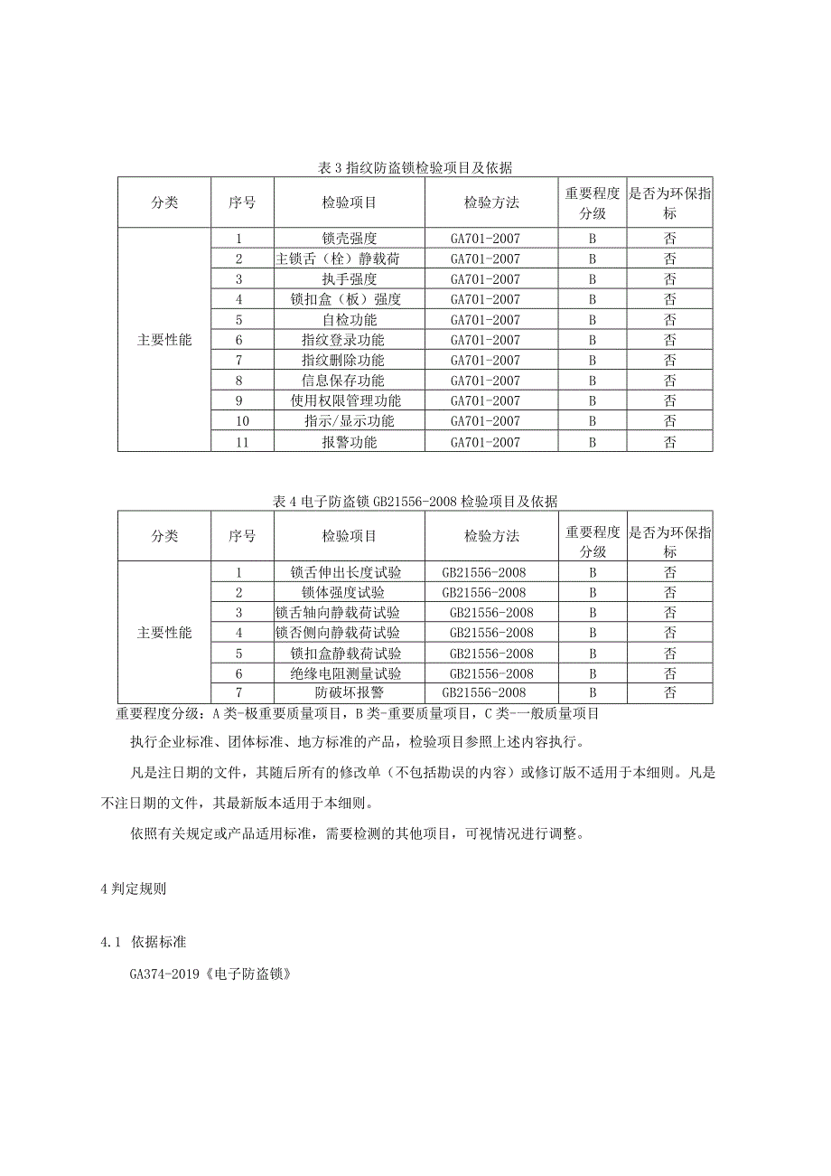 2023年河北省智能锁具产品质量监督抽查实施细则.docx_第2页