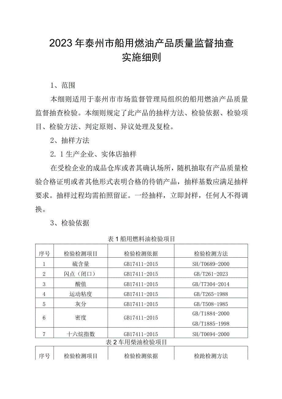 2023年泰州市市级产品质量监督抽查实施细则（船用燃料油）.docx_第1页