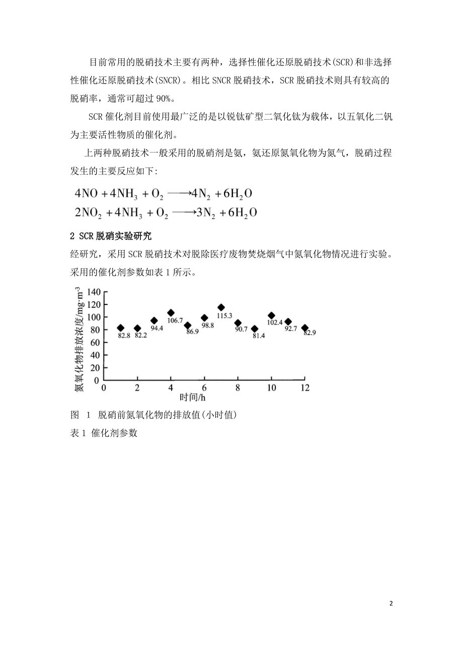 SCR在医疗废物焚烧烟气治理中的研究.doc_第2页