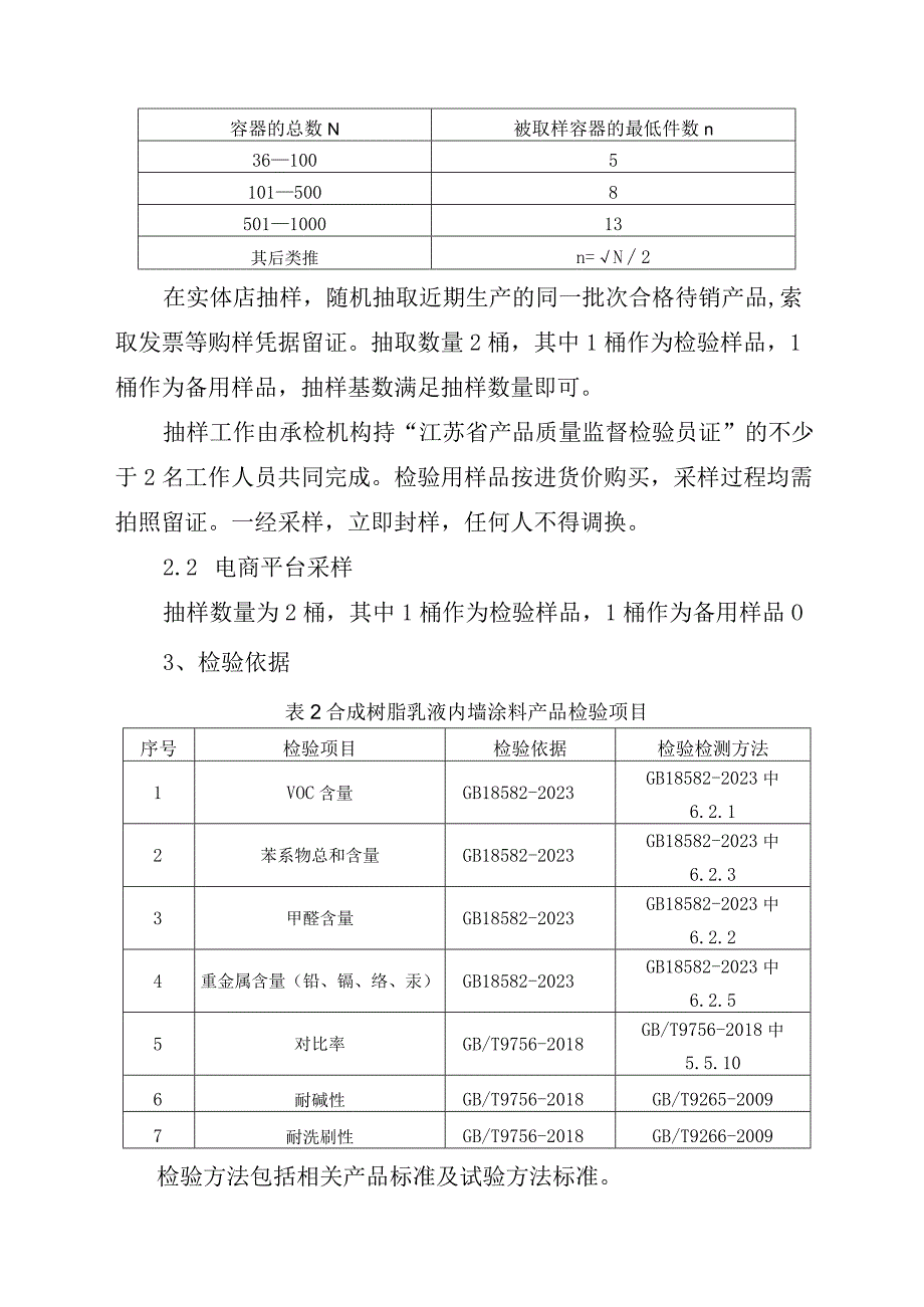 2023年泰州市市级产品质量监督抽查实施细则（合成树脂乳液内墙涂料）.docx_第2页