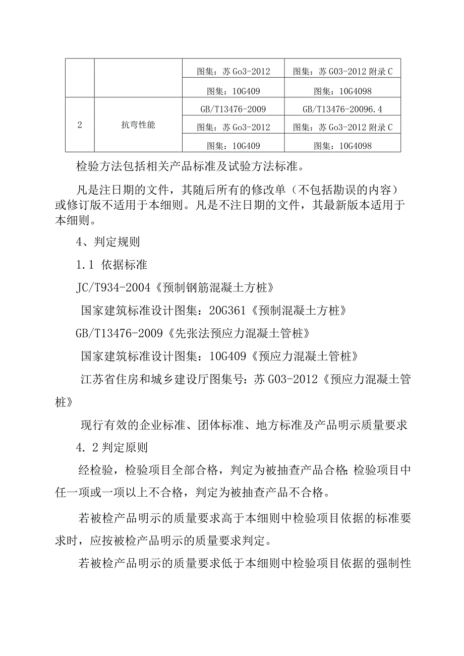 2023年泰州市市级产品质量监督抽查实施细则（管桩方桩）.docx_第2页