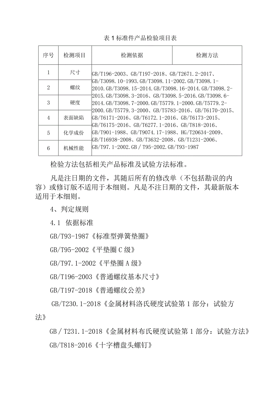 2023年泰州市市级产品质量监督抽查实施细则（标准件）.docx_第2页