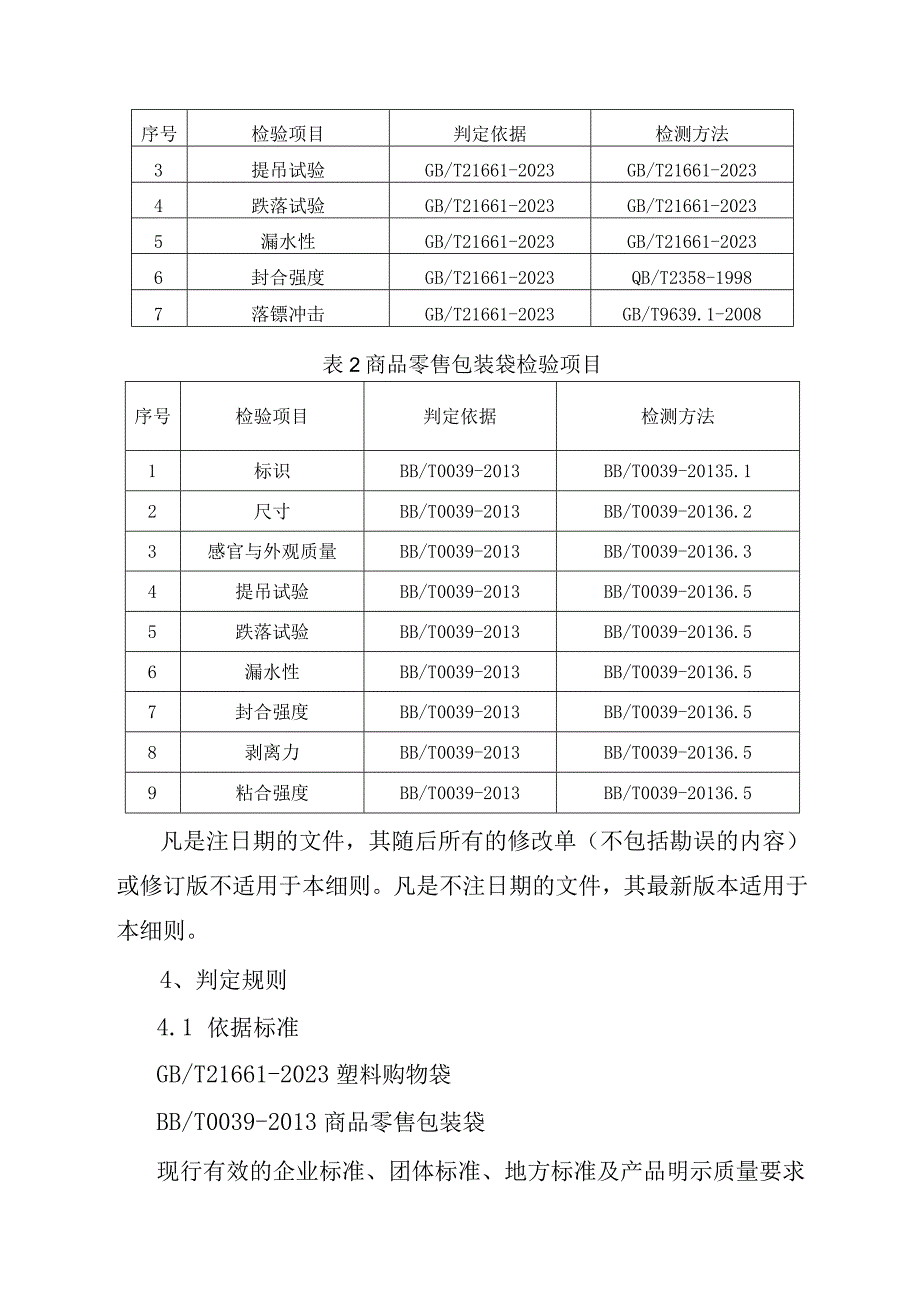 2023年泰州市市级产品质量监督抽查实施细则（塑料购物袋）.docx_第2页