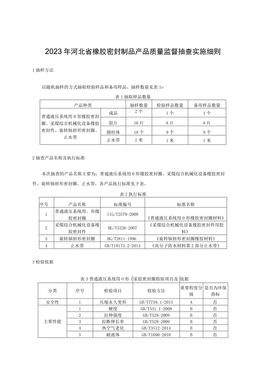 2023年河北省橡胶密封制品产品质量监督抽查实施细则.docx_第1页