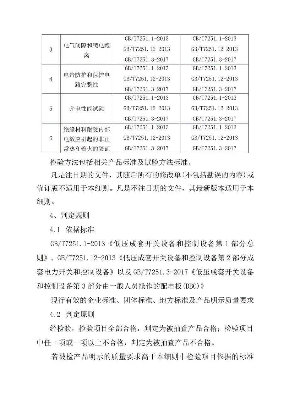 2023年泰州市市级产品质量监督抽查实施细则（低压成套开关设备）.docx_第2页