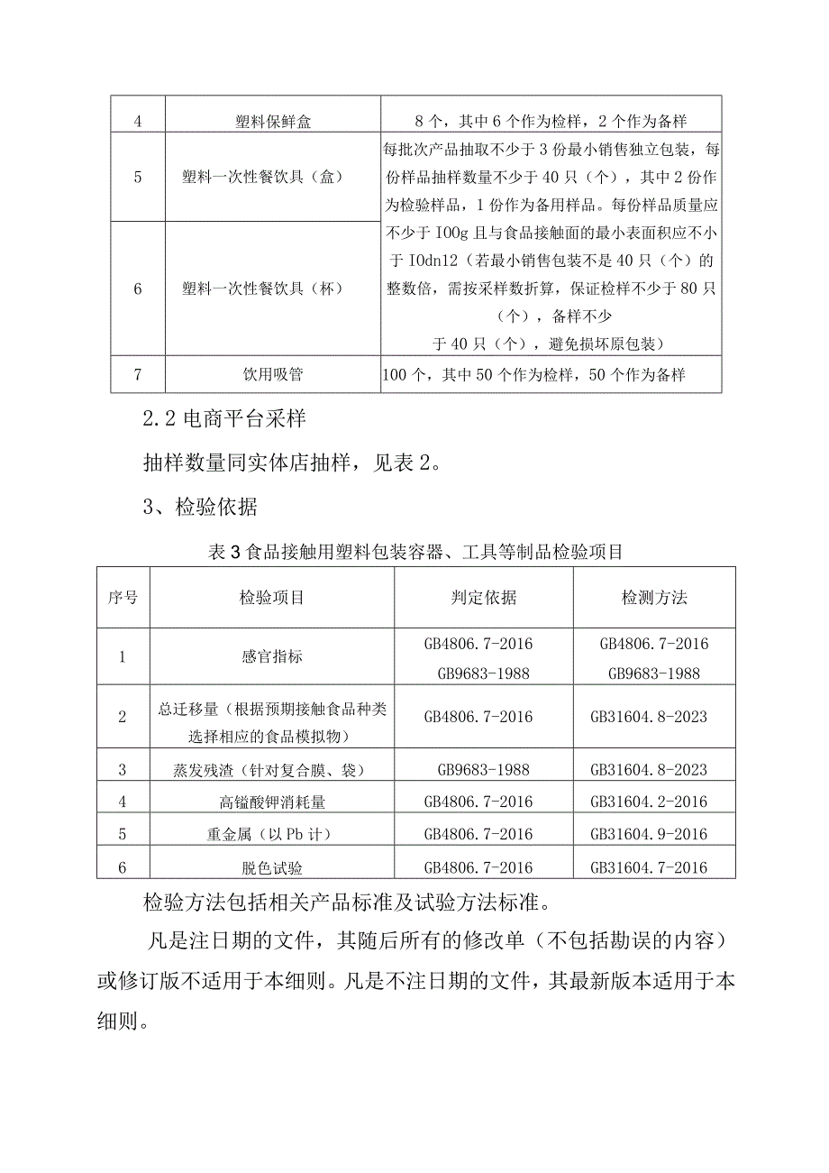 2023年泰州市市级产品质量监督抽查实施细则（食品接触用塑料包装容器工具等制品）.docx_第3页