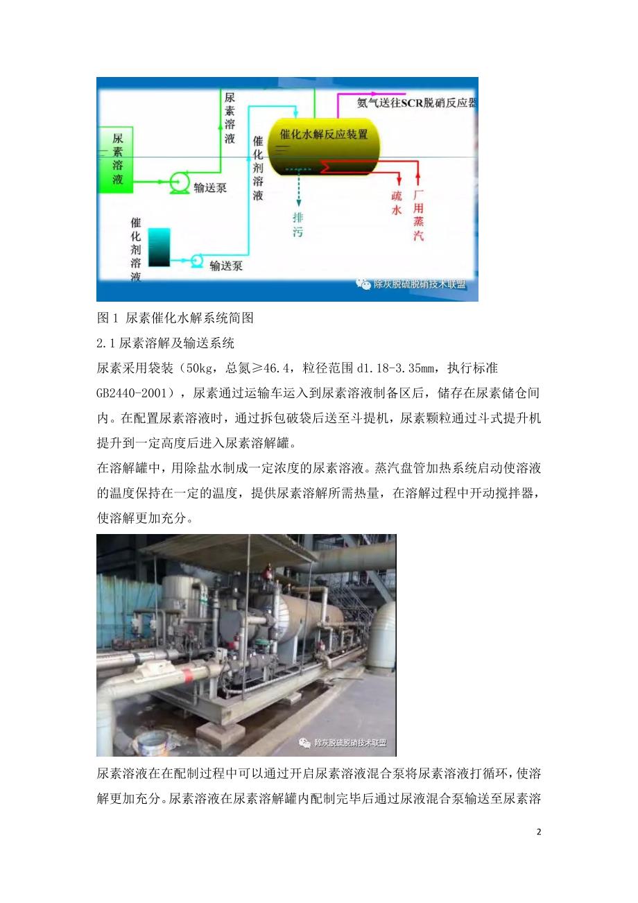 烟气脱硝中尿素水解制氨工艺的应用.doc_第2页