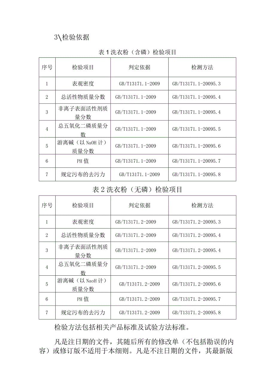 2023年泰州市市级产品质量监督抽查实施细则（洗衣粉）.docx_第2页