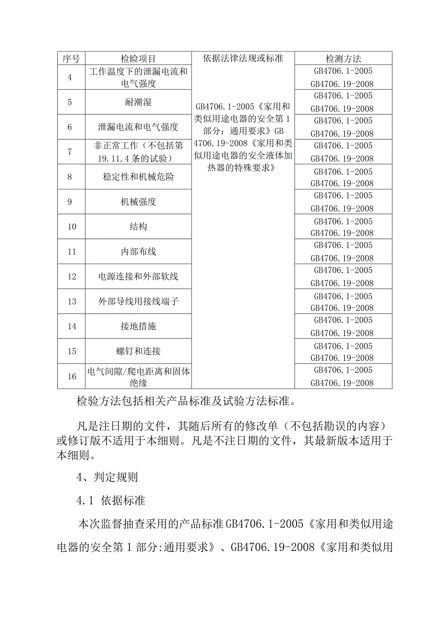 2023年泰州市市级产品质量监督抽查实施细则（电热水壶）.docx_第2页