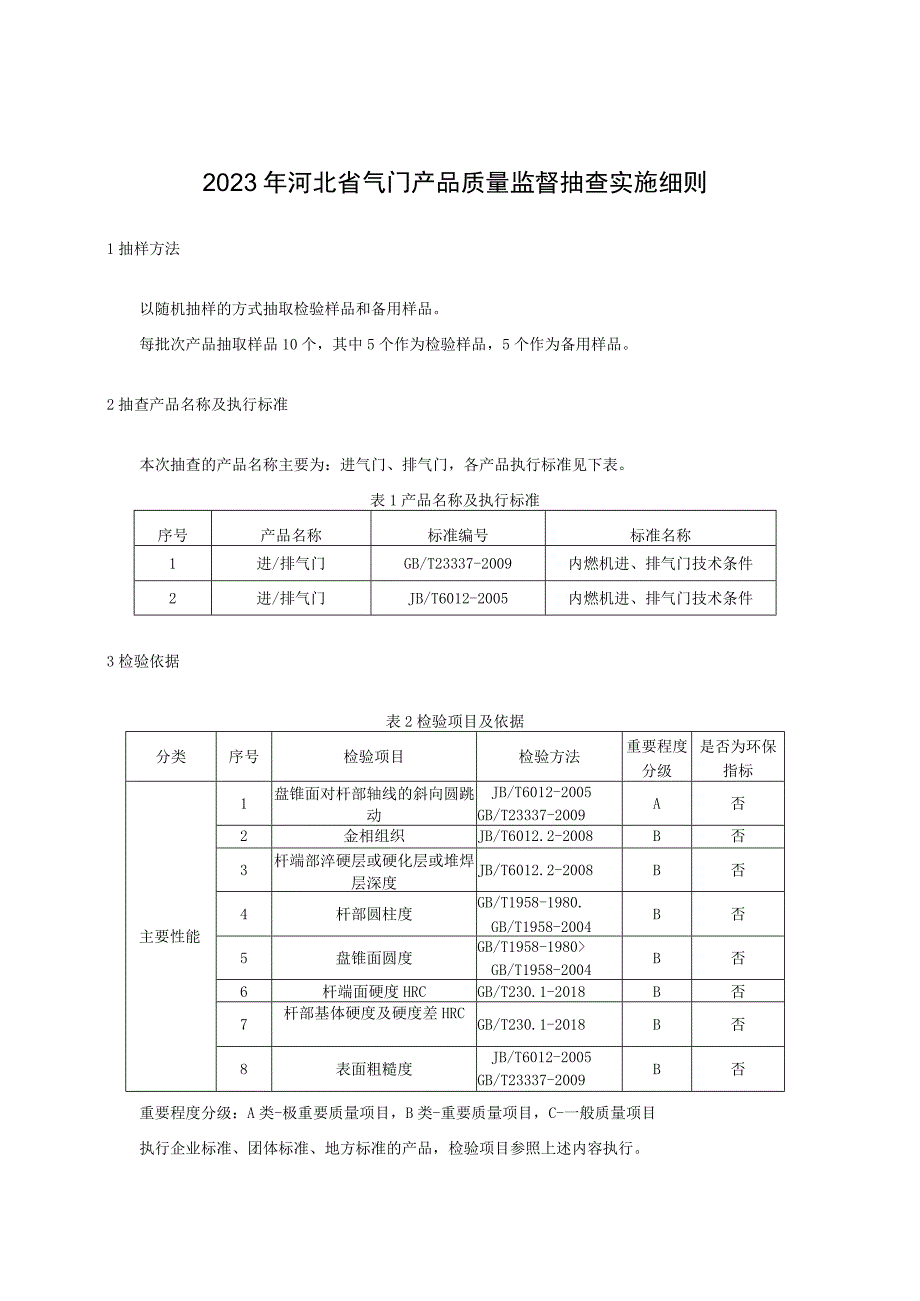 2023年河北省气门产品质量监督抽查实施细则.docx_第1页