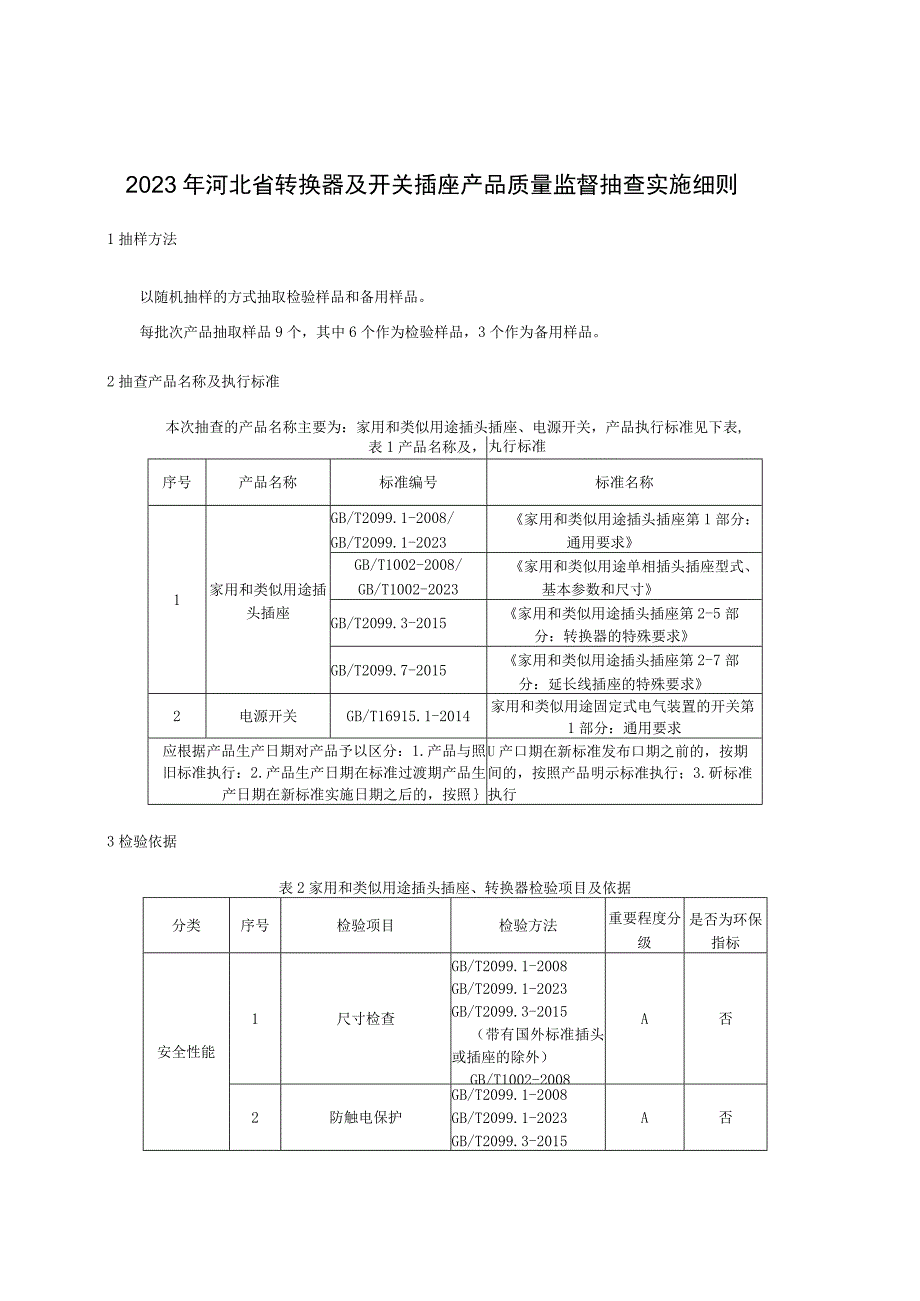 2023年河北省转换器及开关插座产品质量监督抽查实施细则.docx_第1页