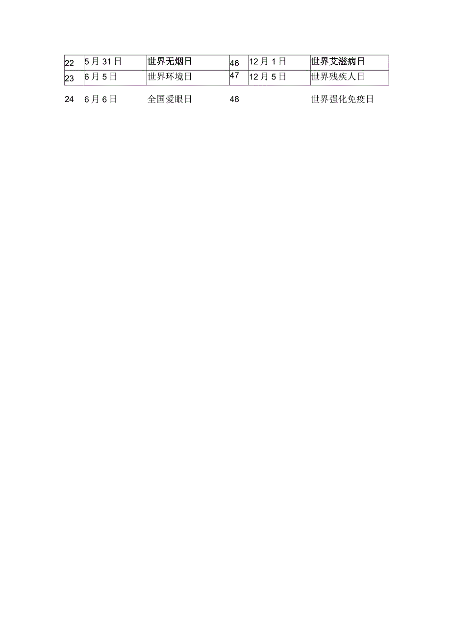 2023年度各类宣传日活动汇总.docx_第2页