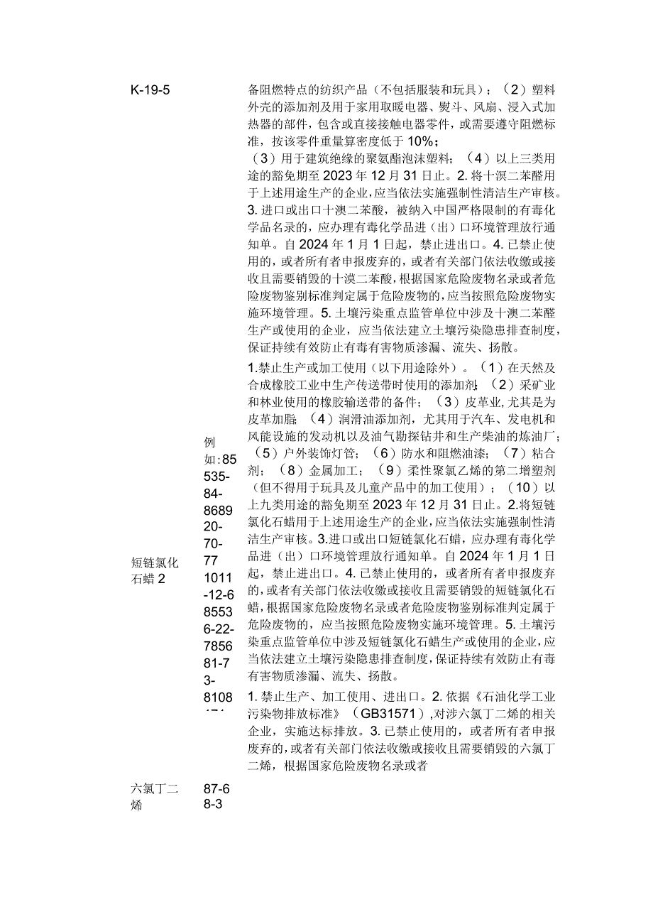 2023年版重点管控新污染物清单.docx_第3页