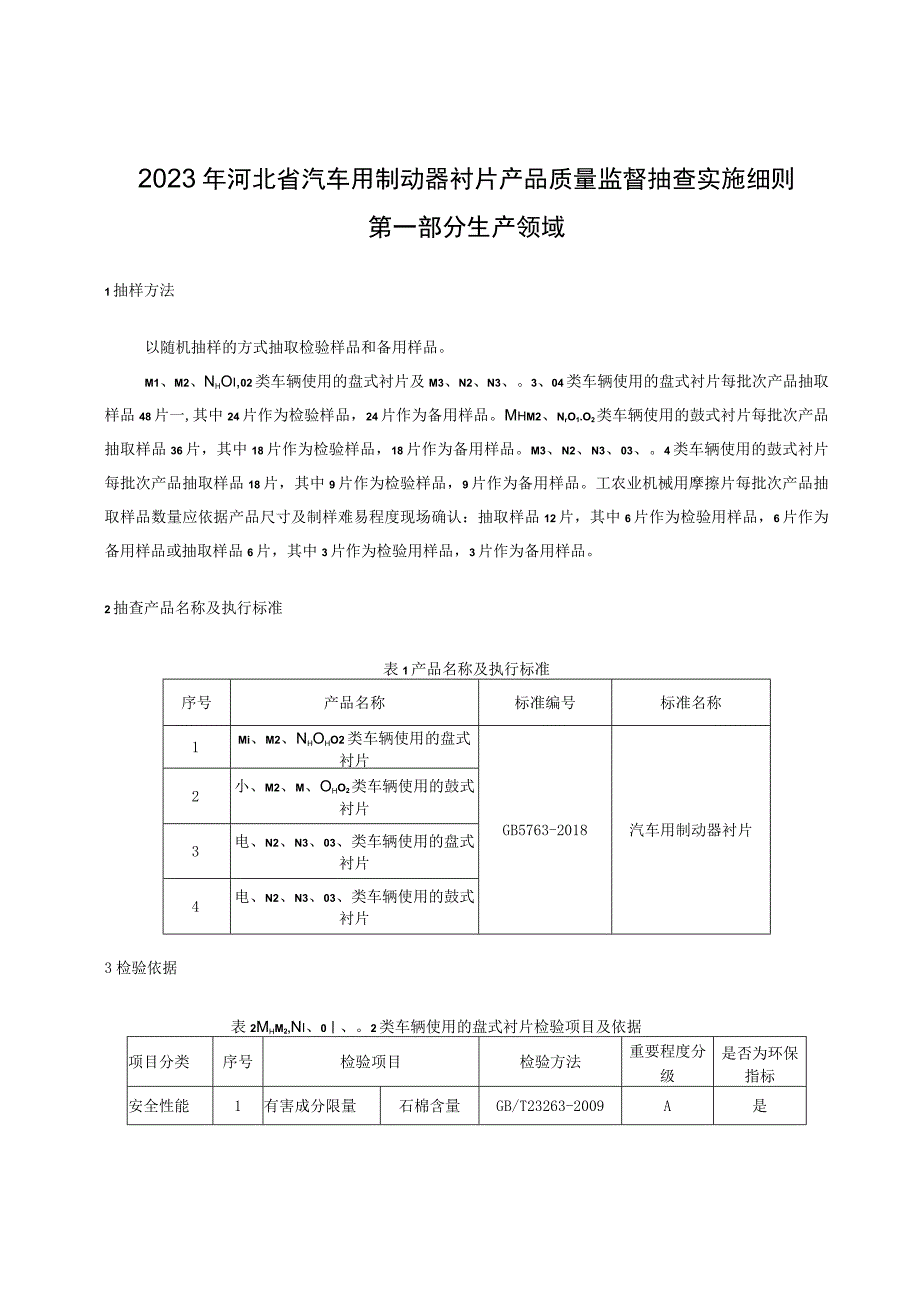 2023年河北省汽车用制动器衬片产品质量监督抽查实施细则.docx_第1页