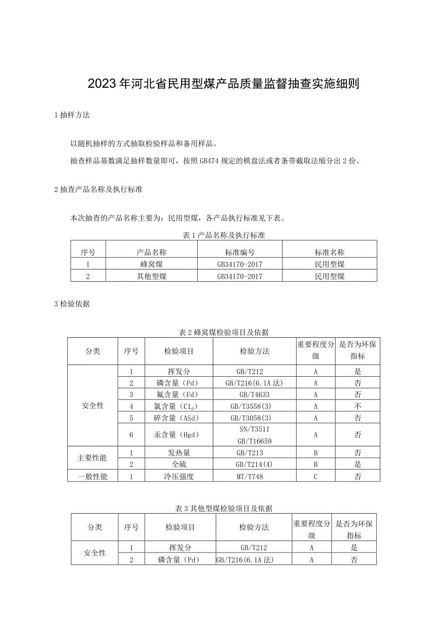 2023年河北省民用型煤产品质量监督抽查实施细则.docx_第1页