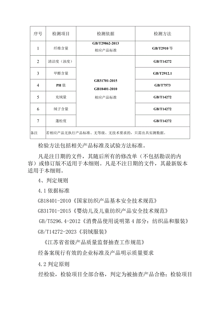 2023年泰州市市级产品质量监督抽查实施细则（羽绒服）.docx_第2页