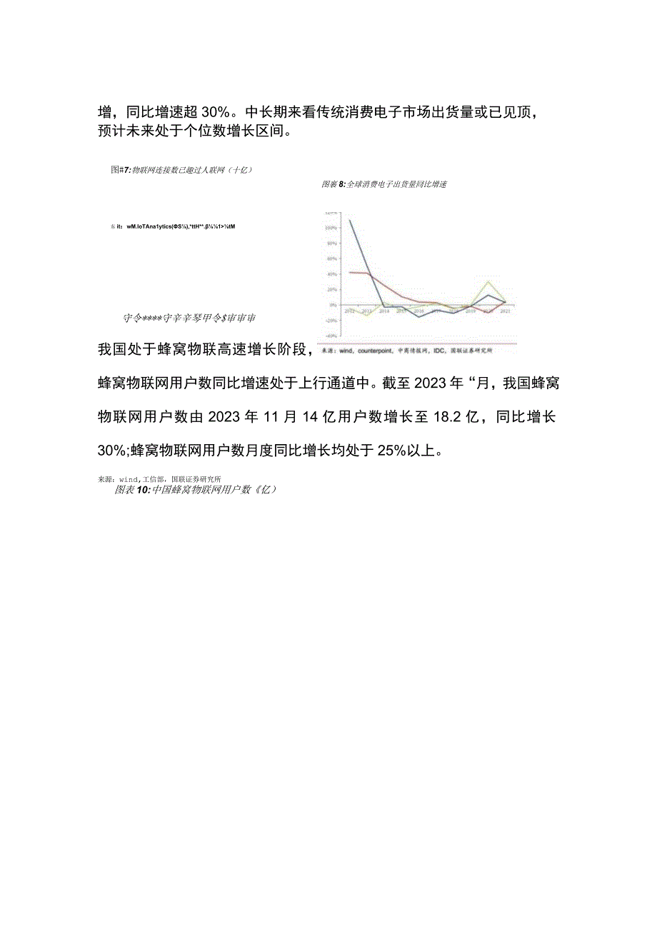 2023年物联网行业研究报告.docx_第3页