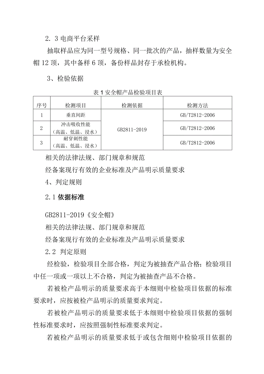 2023年泰州市市级产品质量监督抽查实施细则（安全帽）.docx_第2页