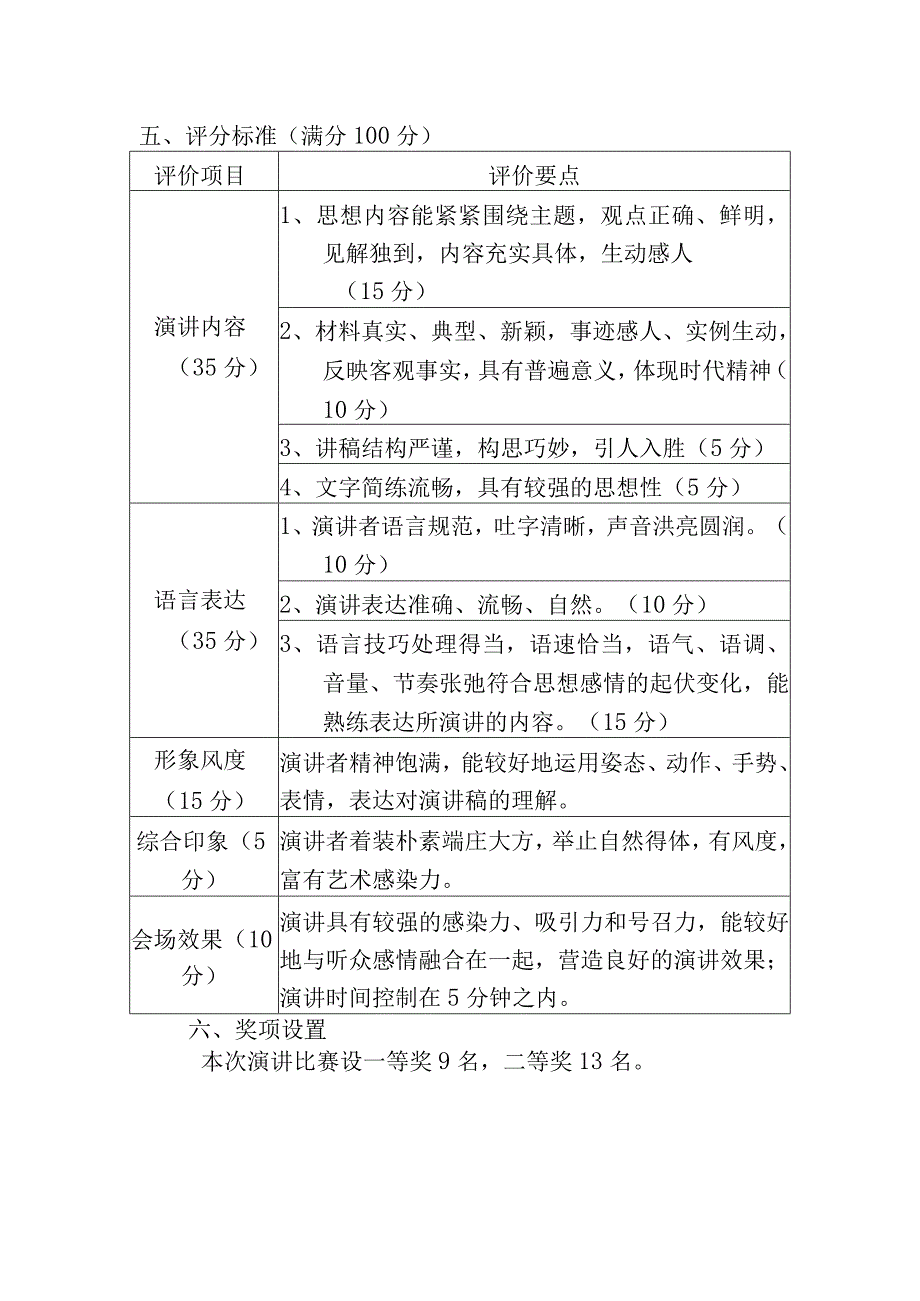 2023年教师诚信文化演讲比赛活动方案.docx_第2页