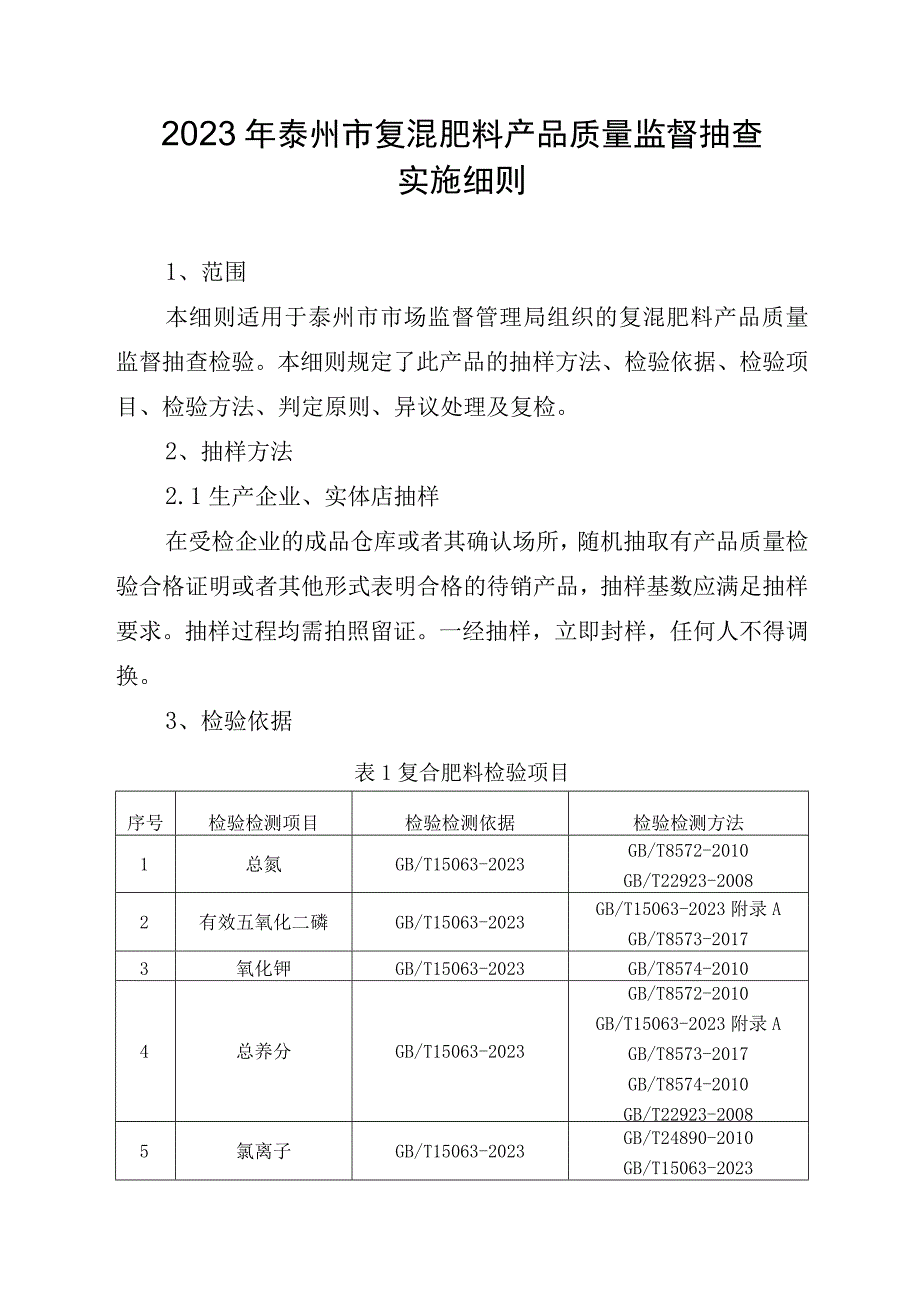 2023年泰州市市级产品质量监督抽查实施细则（复混肥料）.docx_第1页