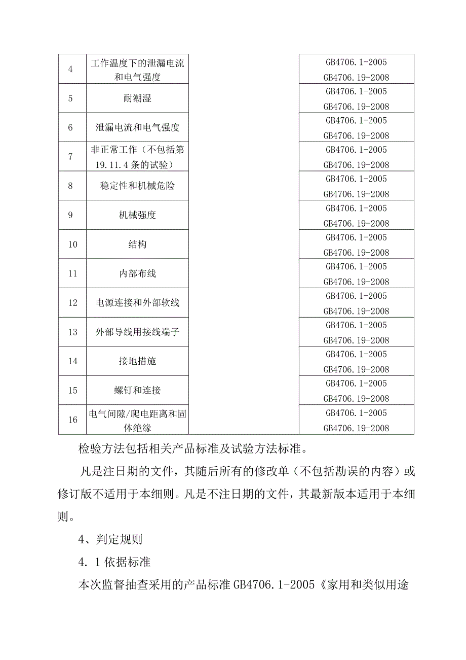 2023年泰州市市级产品质量监督抽查实施细则（电饭煲）.docx_第2页