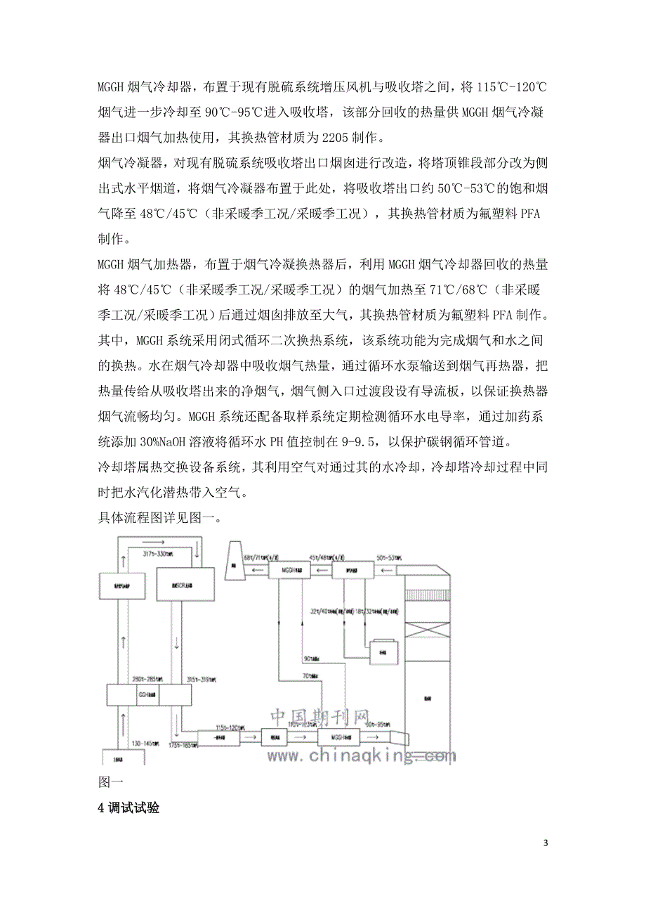 钢铁行业烧结机烟气烟羽治理方法浅析.doc_第3页