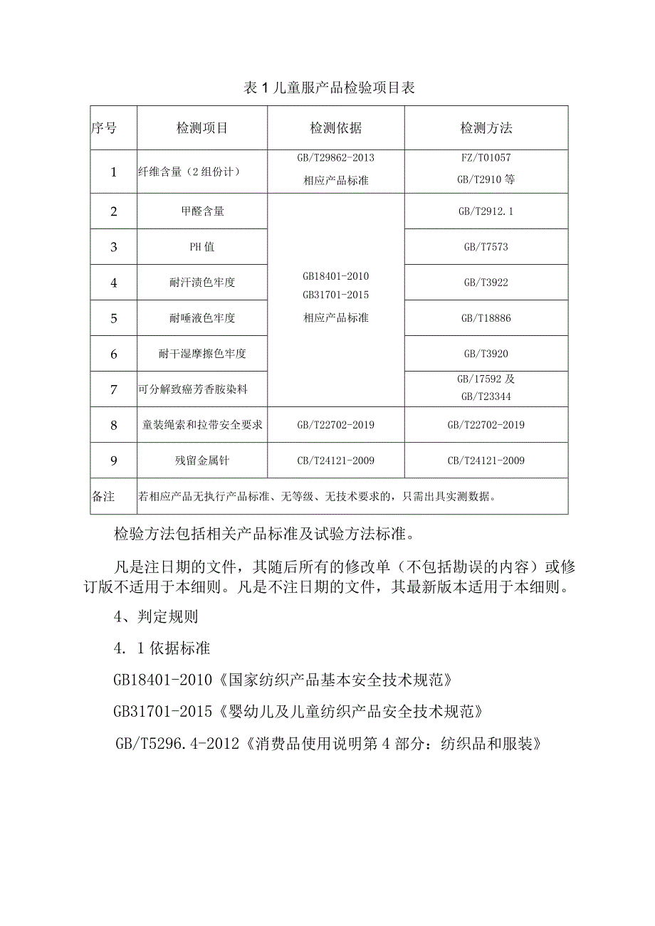 2023年泰州市市级产品质量监督抽查实施细则（儿童服）.docx_第2页