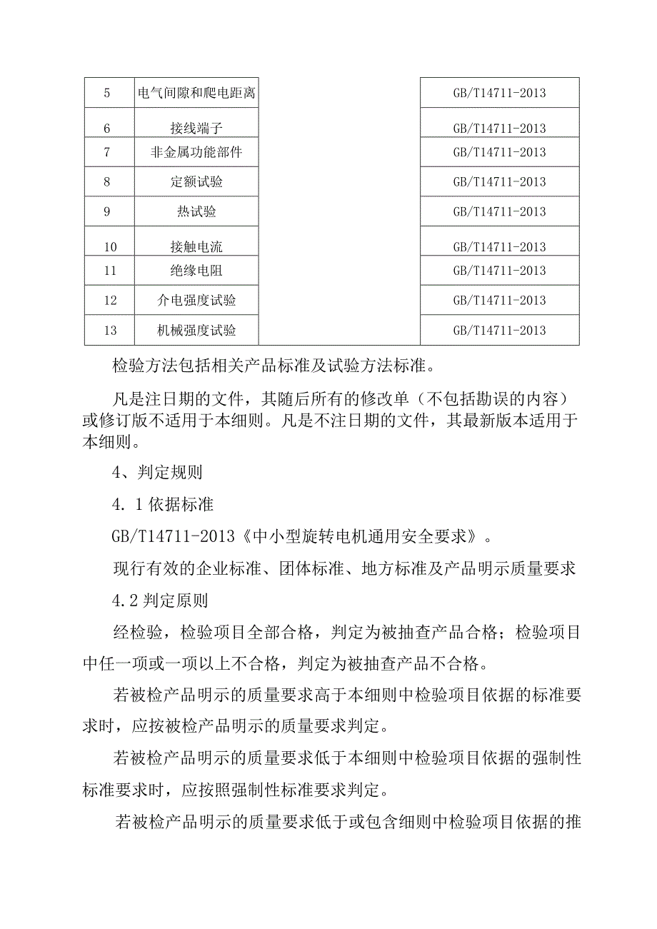 2023年泰州市市级产品质量监督抽查实施细则（三相异步电动机）.docx_第2页