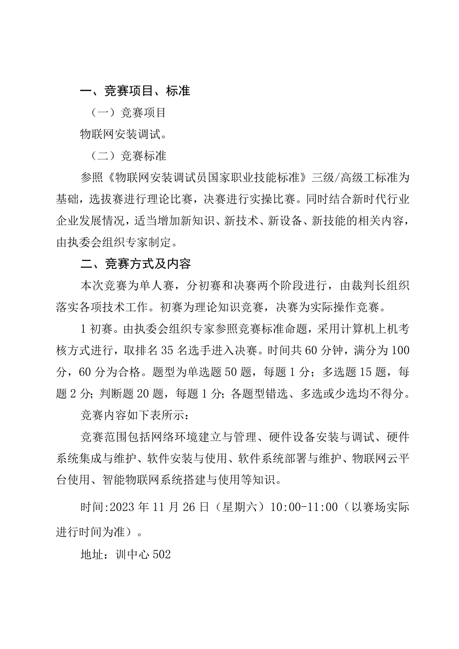 2023年深圳技能大赛——南山区物联网安装调试职业技能竞赛.docx_第2页