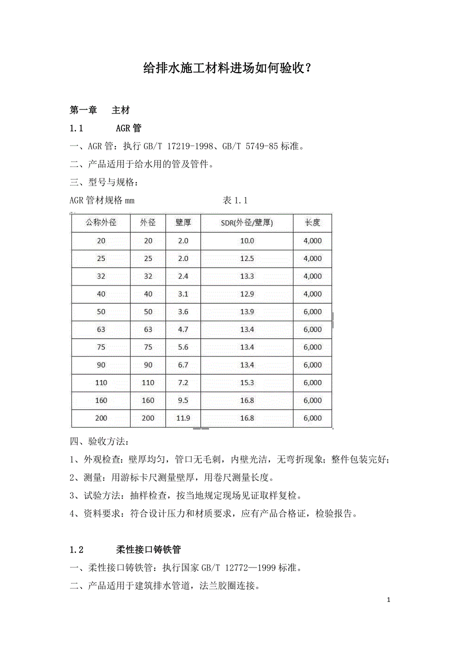 给排水施工材料进场如何验收.doc_第1页