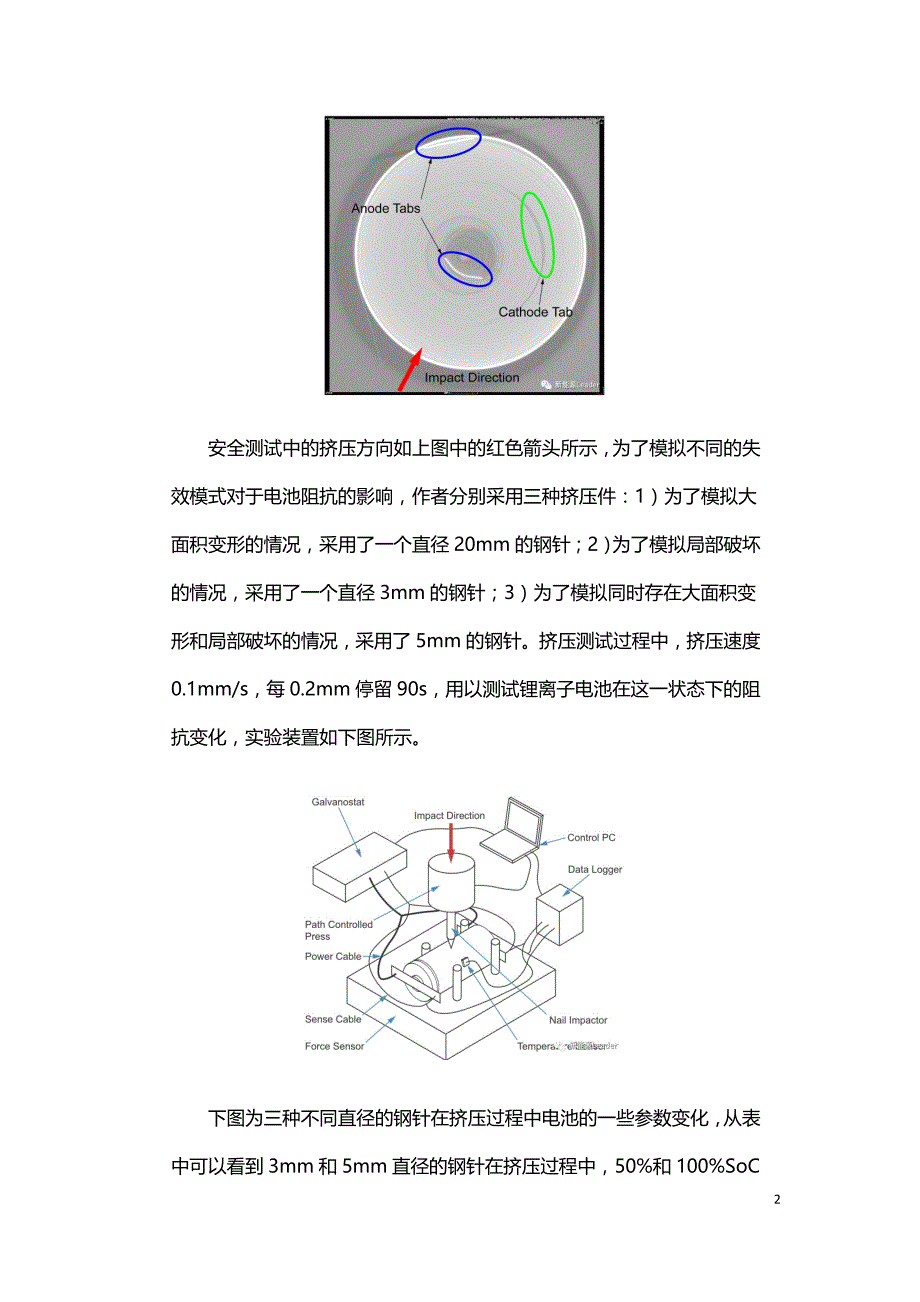 锂离子电池在安全测试中阻抗特性变化.doc_第2页