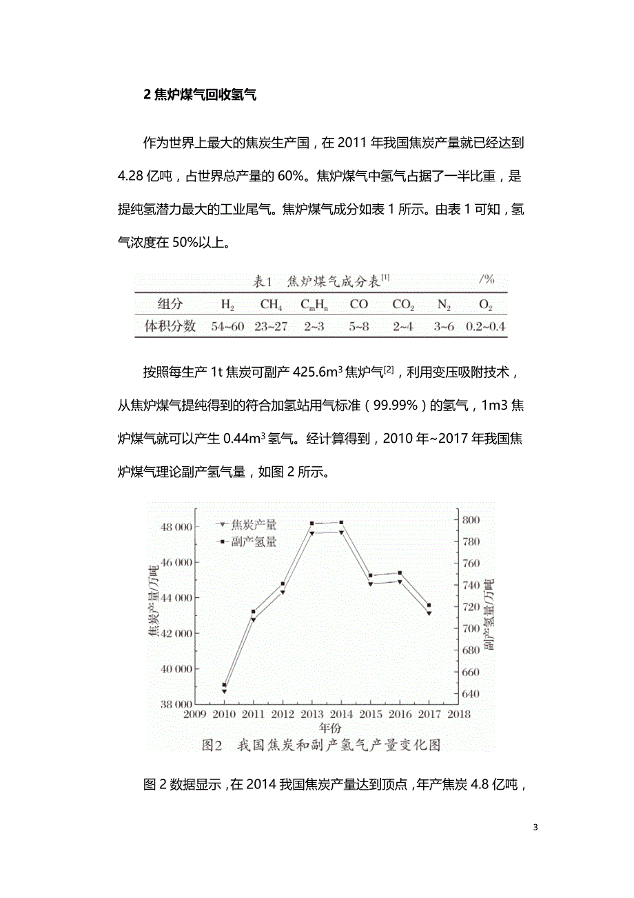 加氢站用化工副产氢气潜力分析.doc_第3页