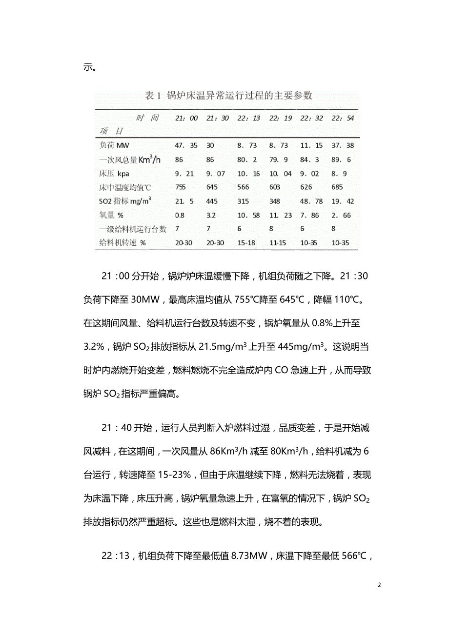 生物质循环流化床锅炉床温异常波动的分析与处理.doc_第2页